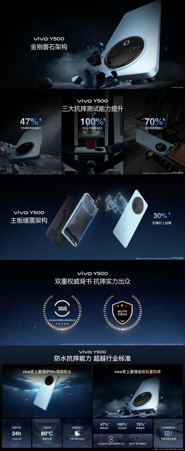 当手机成了“带娃工具”，vivo Y500比娃的玩具还禁造