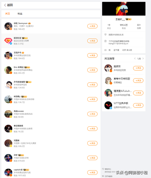 早已领证结婚？和王楚钦秘密恋爱？陈梦的私生活谣言有多离谱