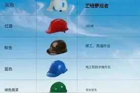 终于有人把工地帽子颜色，说清楚了，对照一下，你是干什么的图片