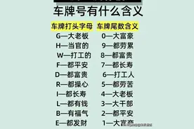 终于有人把车牌号的含义整理好了，对照一下，看看你的属于哪一种图片
