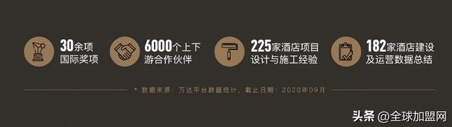 万达酒店“万游纪”引领文化深度游，开启华夏美学探索之旅