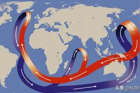 大西洋环流持续减弱，若崩溃会怎样？地球将进入小冰河期图片