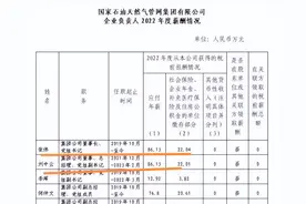 中石化、中海油等石油央企高层薪酬曝光，你敢信？图片