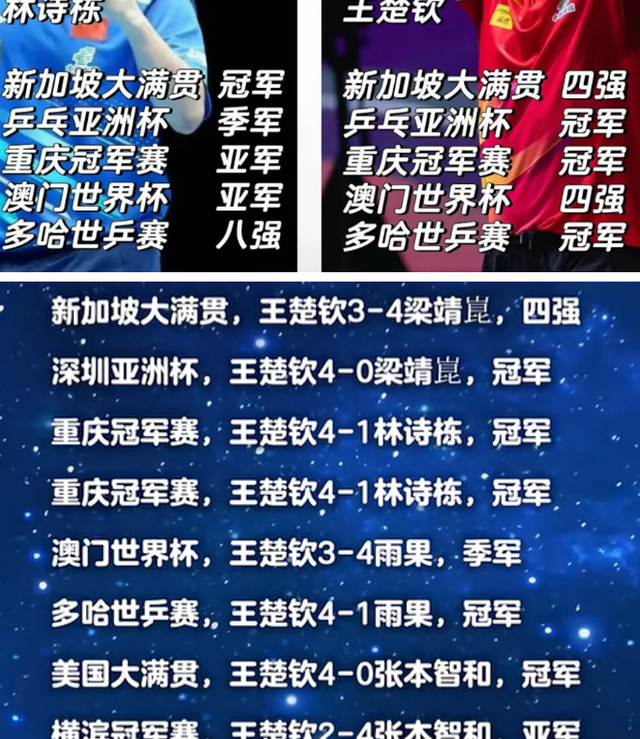 莫雷加德夺冠后激动落泪