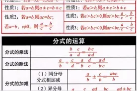 初中数学三年超全公式整理（收藏）图片