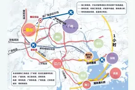 江门机场之争2027年逆转！珠肇高铁30分钟直达高明 宝安地位动摇？图片