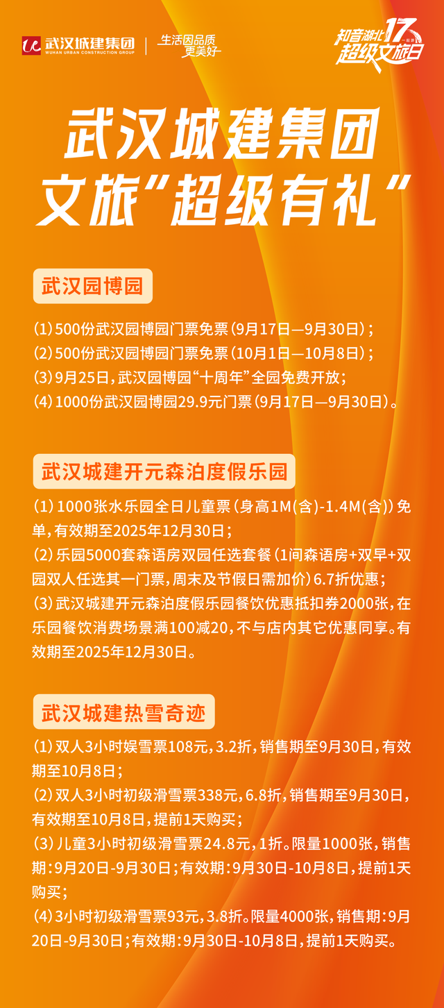 献礼“超级文旅日” ！武汉城建集团文旅项目亮相2025文旅博览会
