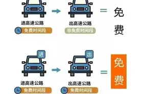 【两公布一提示】国庆+中秋，8天长假出行指南来啦！图片