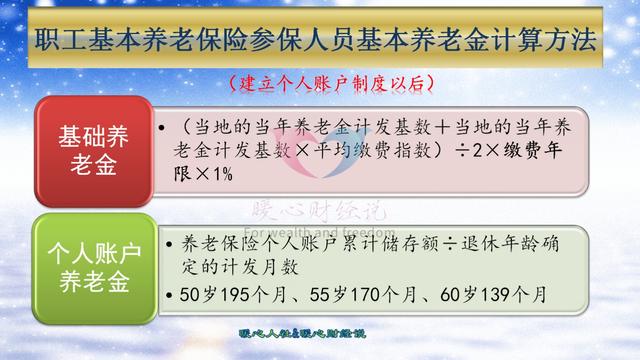 北京市2025年缴费基数上下限公布，多缴费一年能提高多少养老金？