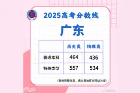 刚刚，广东高考分数线公布！图片