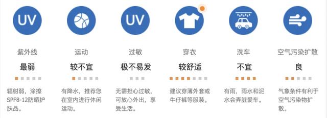 “十一”假期吉林省5A景区天气预报（第2期）