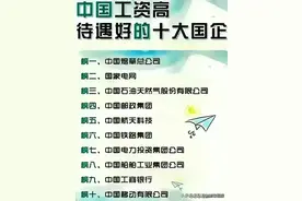 工资高待遇好的十大国企图片