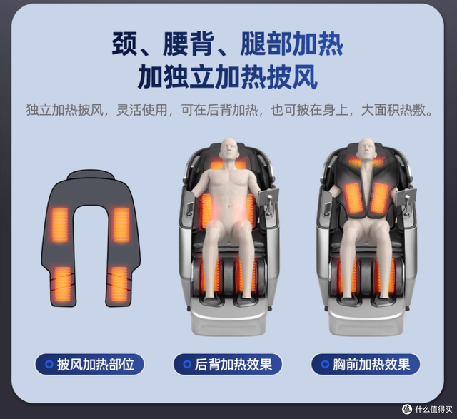 玩了10年按摩椅，建议你这样买！我选啥按摩椅？