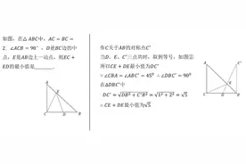 初中数学动点最值类试题解题模型图解+典型题解答（收藏）图片