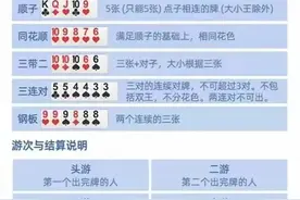 五分钟学会掼蛋，陪领导打牌就不慌了！图片