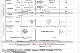 副高五级、薪级43级、养老待遇10043.16元的计算图片