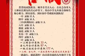 福州晋安区最好的公办初中图片