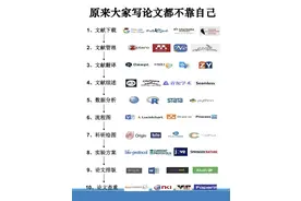 有了这几样工具，一星期写篇核心论文轻松拿捏！图片