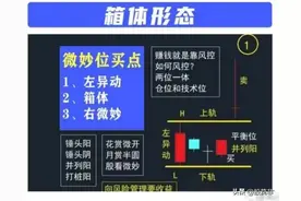 散户做股票投资，是做长线好还是短线好？哪种更容易赚到钱呢？图片