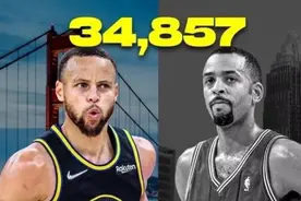 细数NBA历史上得分最多的九对父子兵！图片