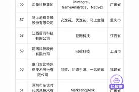 漫谈三维通信的估值(一): 巨网科技，究竟值得几个银子？图片