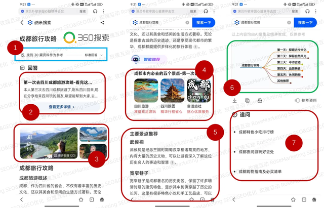 360搜索(资讯+视频)SEO关键词排名优化:5大核心因素+3步优化法