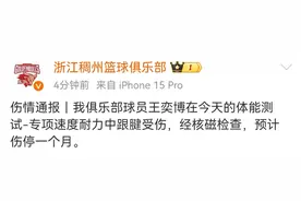 CBA今年体测难度历届最高！多人未通过还有一人受伤，这就是改革图片