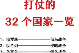 正在打仗的这些国家，看完有什么感触吗？赶紧收藏起来图片