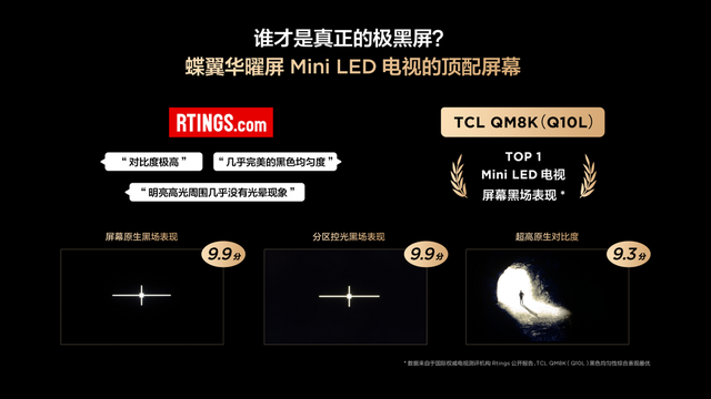 追阅兵专题片怕反光？TCL黑科技电视机T7L Ultra让你全天候畅看