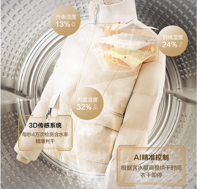 海尔和小天鹅洗烘套装哪个更好？终极对决，5分钟选对机型