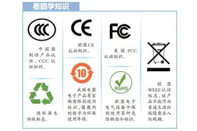 3C、CE...... 电子产品众多标识啥意思？图片