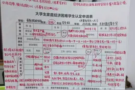 准大一家长快进！贫困认定到底该不该填？一篇文章了解明明白白！图片