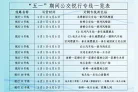 玩转“五一”！包头12条定制公交专线带你“乘”风破浪！图片