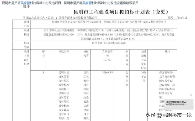 规模超6000亩!呈贡新一轮拆迁,要来了!