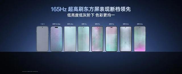 一加15参数汇总，就差价格了