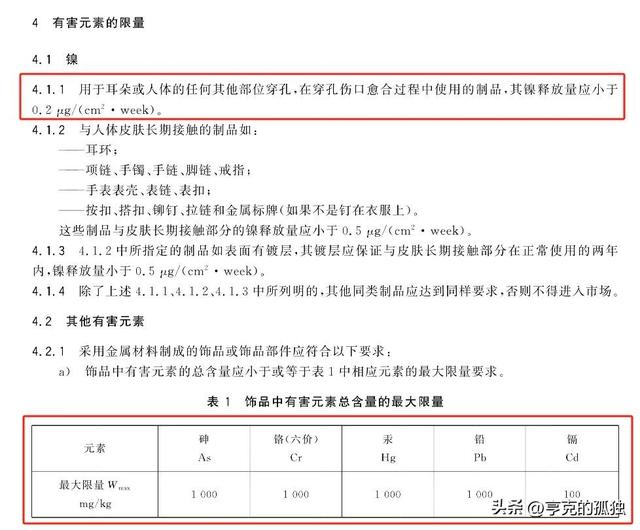 致癌物超标1179倍，造假率超过75%，很多人天天用，孩子也爱戴