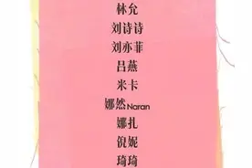 杨幂刘诗诗刘亦菲杨颖，顶流超模奥运冠军齐聚Vogue盛典图片