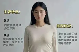 各种身材的特点，优缺点，搭配建议图片