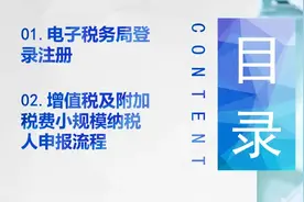个体户电子税务局网上申报操作流程，保姆级教程，超赞！图片