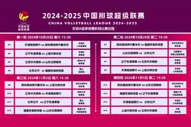 新赛季排超联赛常规赛阶段赛程发布图片