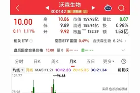 找不到底了，连续下跌10年的股票，有的还没止跌，有的已跌退市！图片