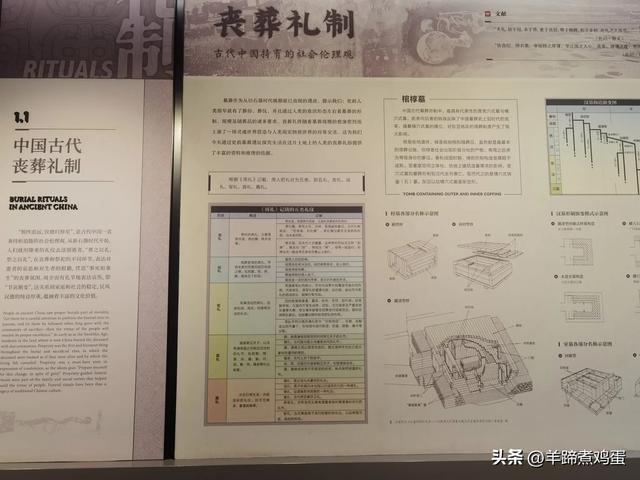洛阳古墓博物馆