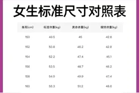 女生标准尺码对照表，赶紧收藏图片