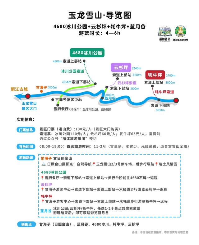 手机里，一定要必备的旅游地图，带你看遍“中国景色天花板”