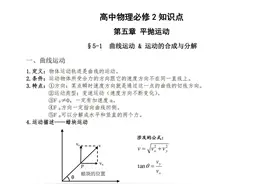 耗时20天！我把高一物理下册全部知识点汇成19页笔记，可打印图片