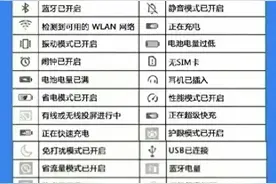 手机上的各种符号，整理得一清二楚，涨知识了，收藏备用图片