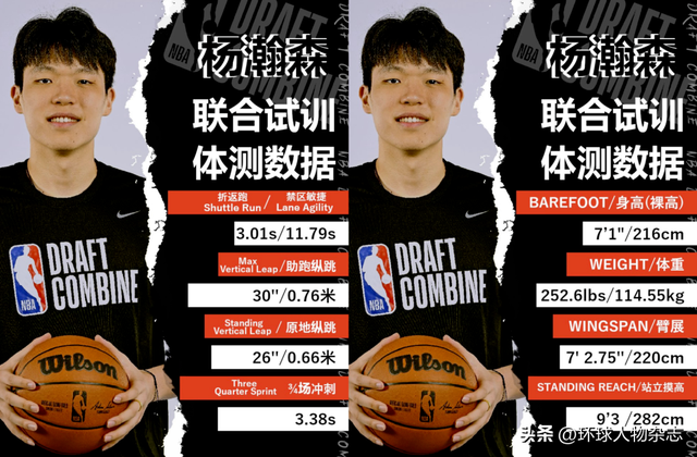NBA传奇经纪人为何看好中国球员