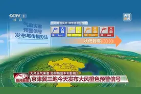 大风天气警惕“狭管效应” 如何排查隐患及时防护？一文了解图片