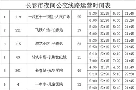 长春这些公交运营时间有调整图片