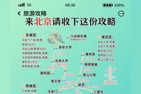 初到北京必看的超全攻略，建议收藏慢慢看！图片